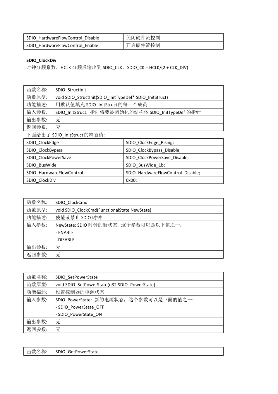 STM32之SDIO库_第3页
