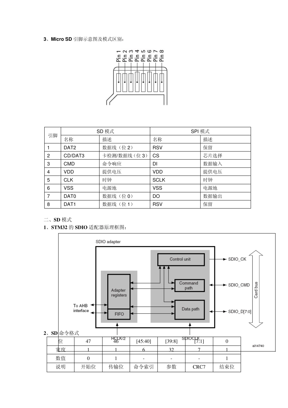 STM32外设SDIO应用之SD卡_第2页