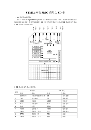 STM32外设SDIO应用之SD卡