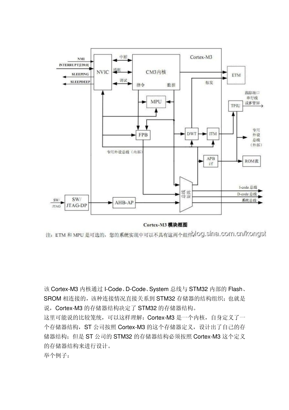 STM32存储器_第3页