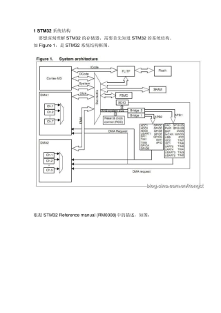 STM32存储器