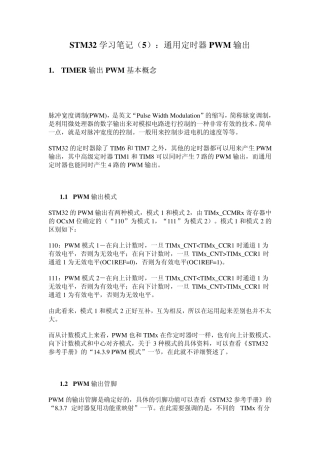 STM32学习笔记：通用定时器PWM输出