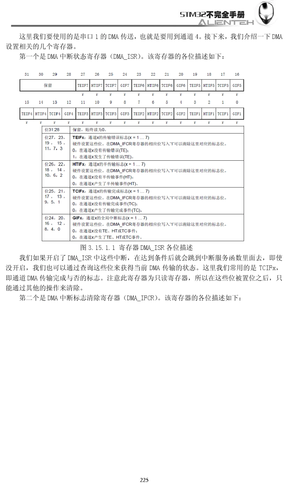 STM32实验15DMA实验_第3页