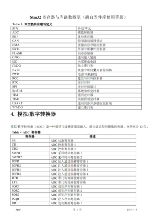 Stm32寄存器与库函数概览(摘自固件库使用手册)