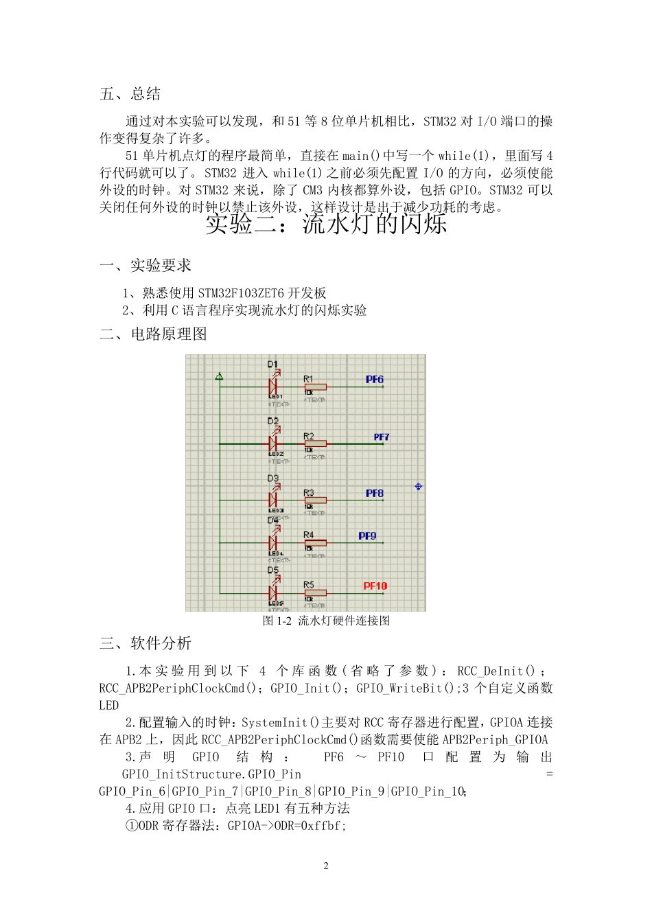 STM32实验报告_第2页