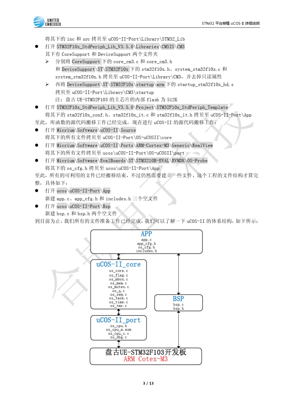STM32平台移植uCOSII详细说明2012.11.13_第3页