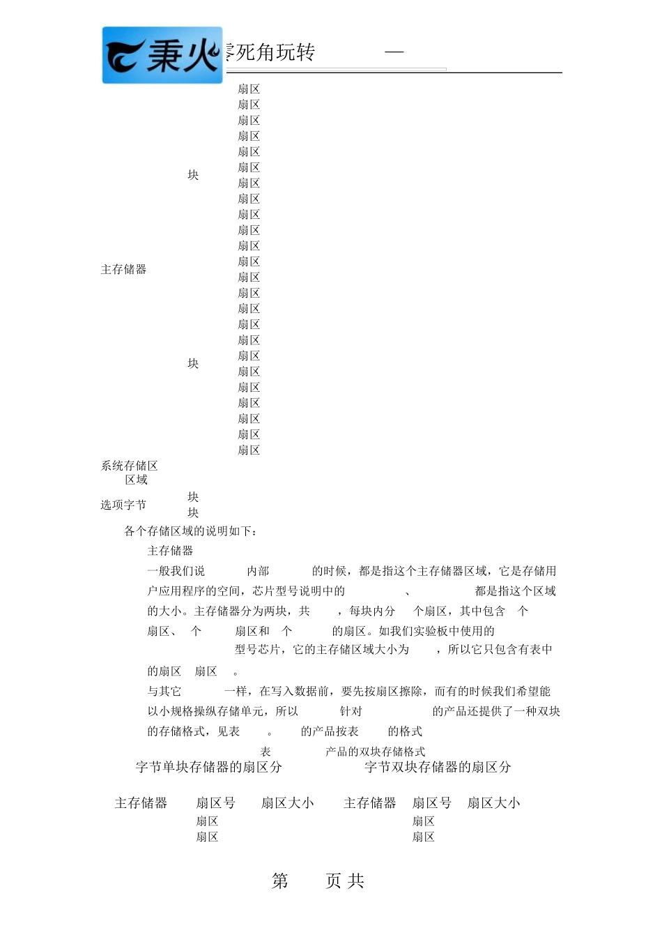 STM32库开发实战指南M4：50读写内部FLASH_第2页