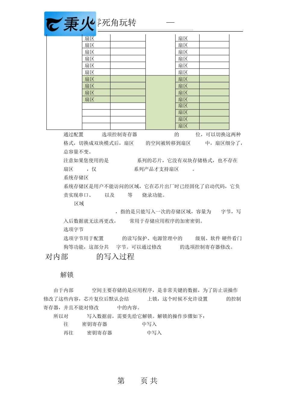 STM32库开发实战指南M4：50读写内部FLASH_第3页