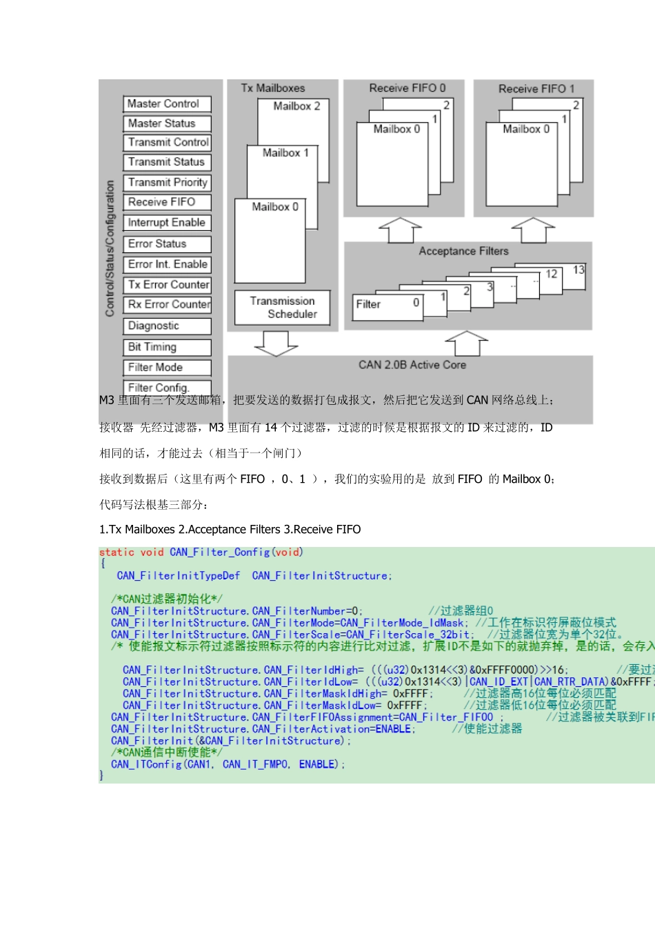 STM32的CAN通信实现(代码图示)_第3页