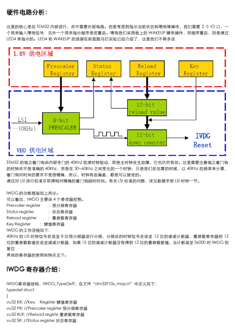 STM32看门狗实验_第2页