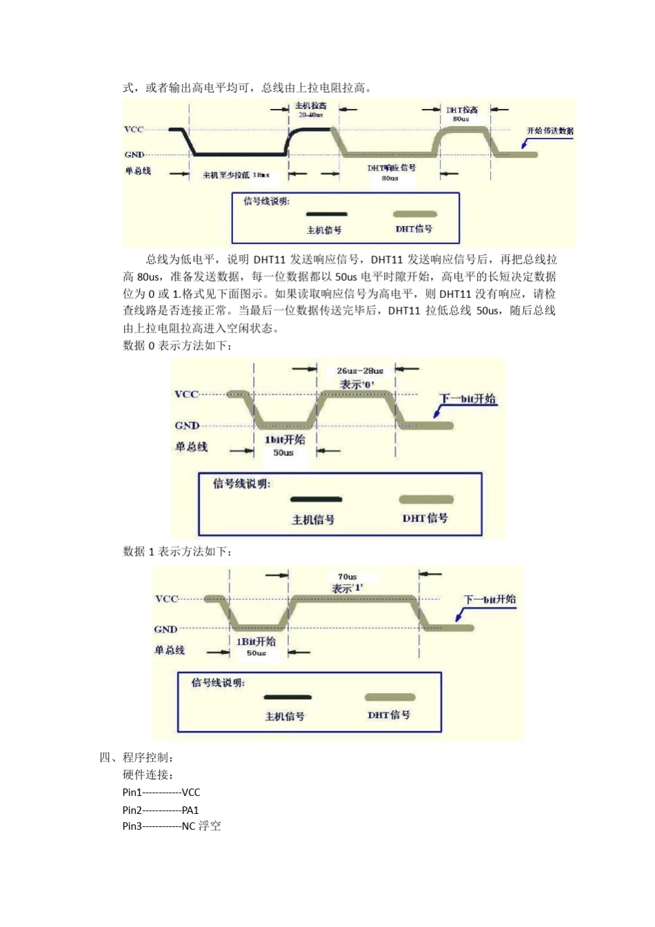 Stm32程序控制DHT11_第2页
