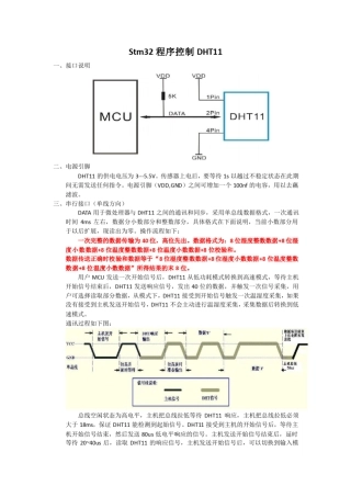 Stm32程序控制DHT11