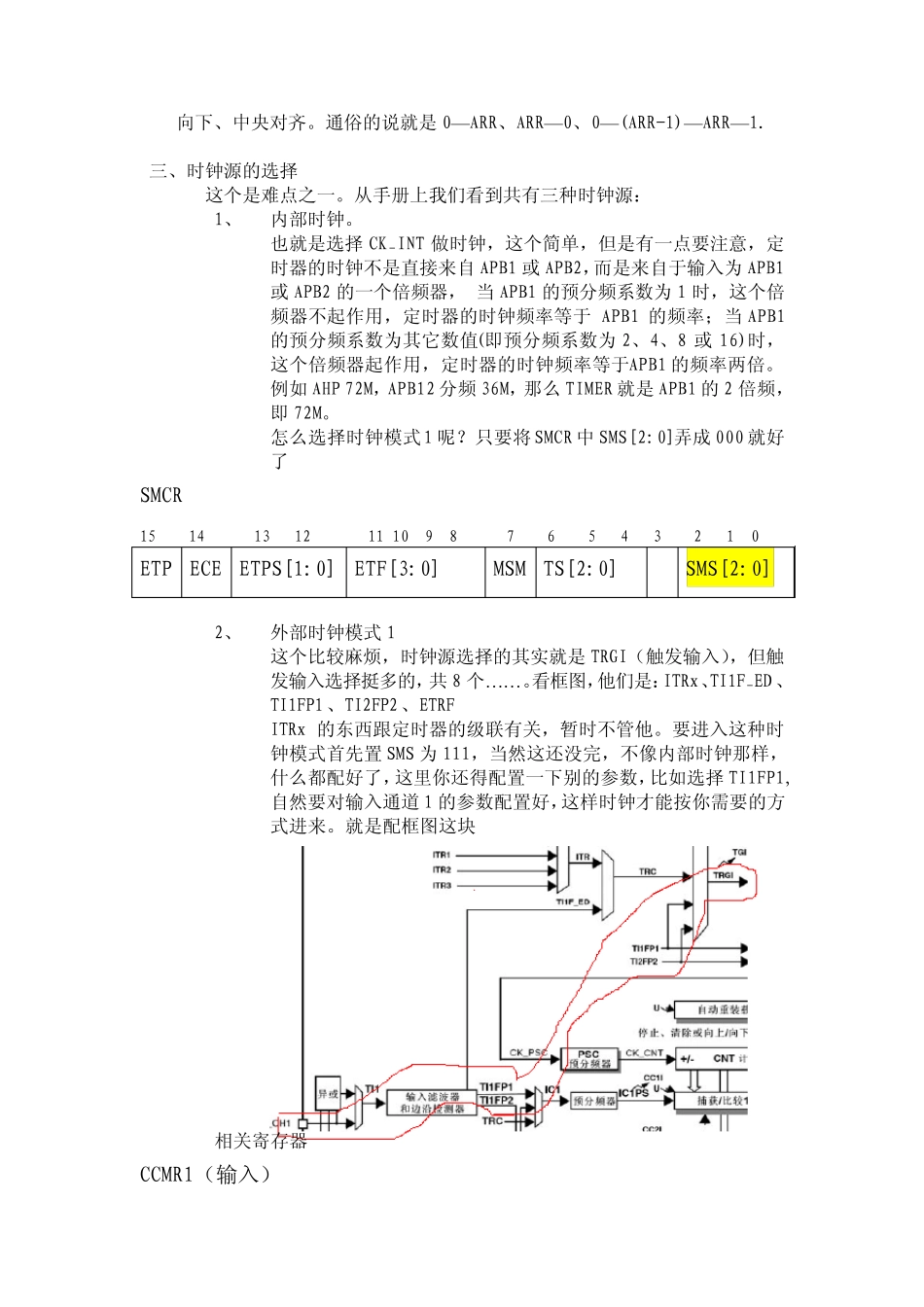 STM32通用定时器学习_第2页