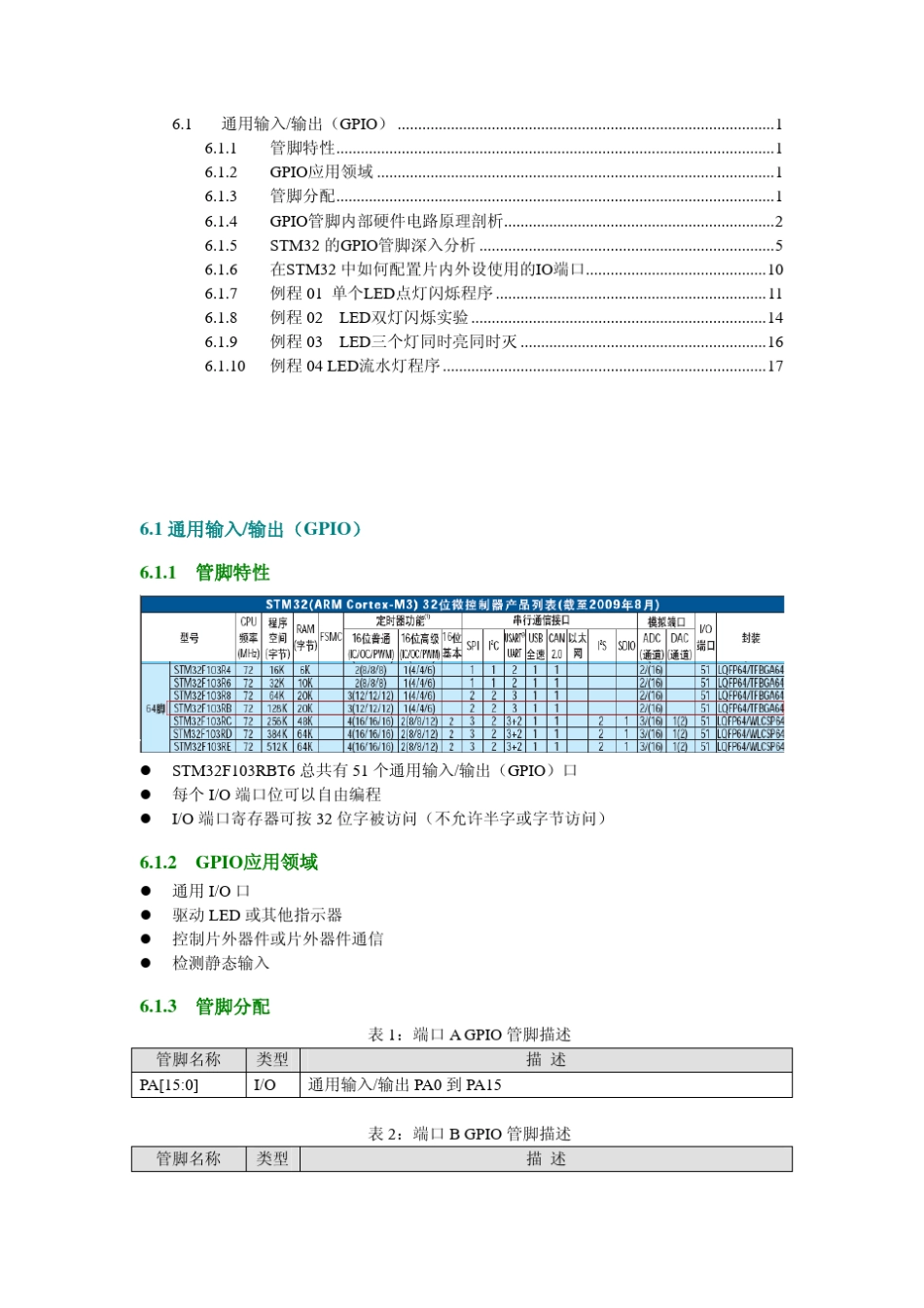 STM32通用输入输出之GPIO(STM32神舟I号开发板)_第1页