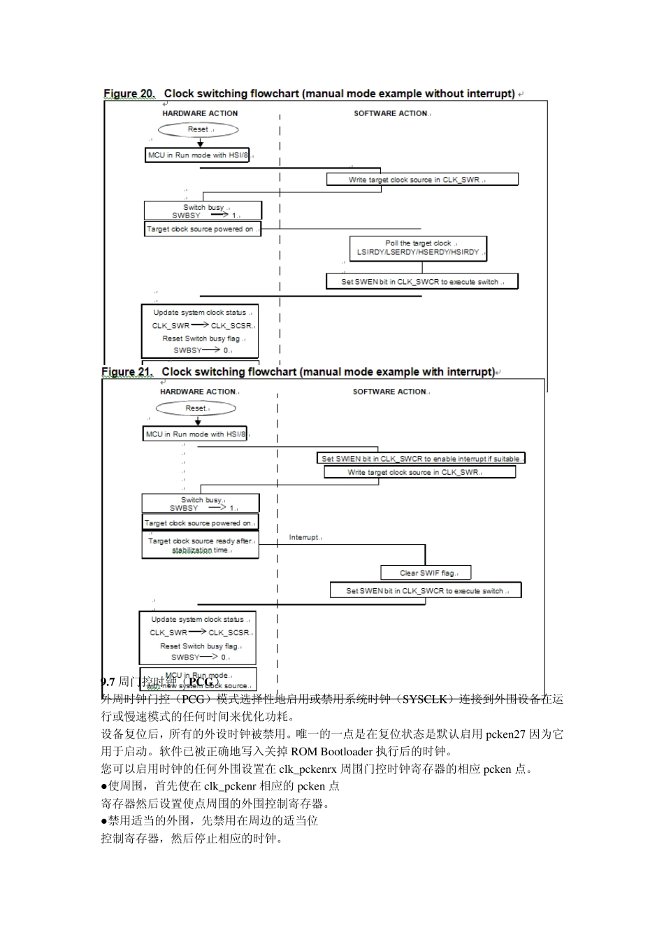 STM8L中文参考手册2_第2页