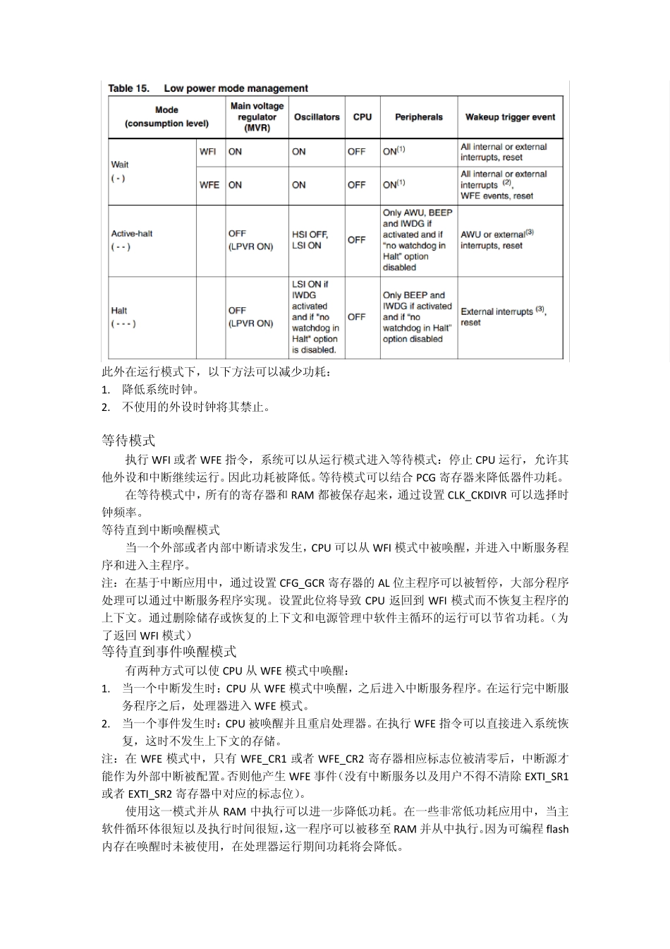 STM8L电源管理以及自动唤醒AWU_第3页
