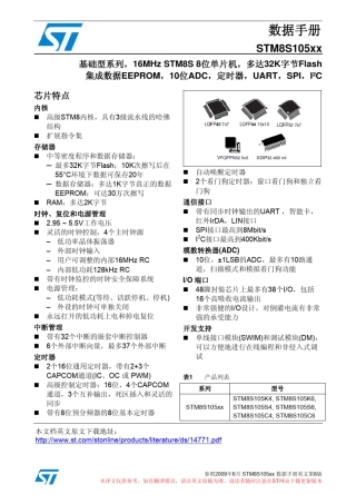 STM8S105xx数据手册