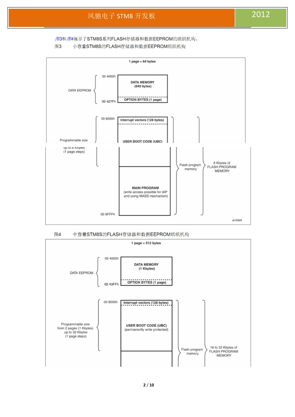 STM8教程实验26片内EEPROM的读写_第2页