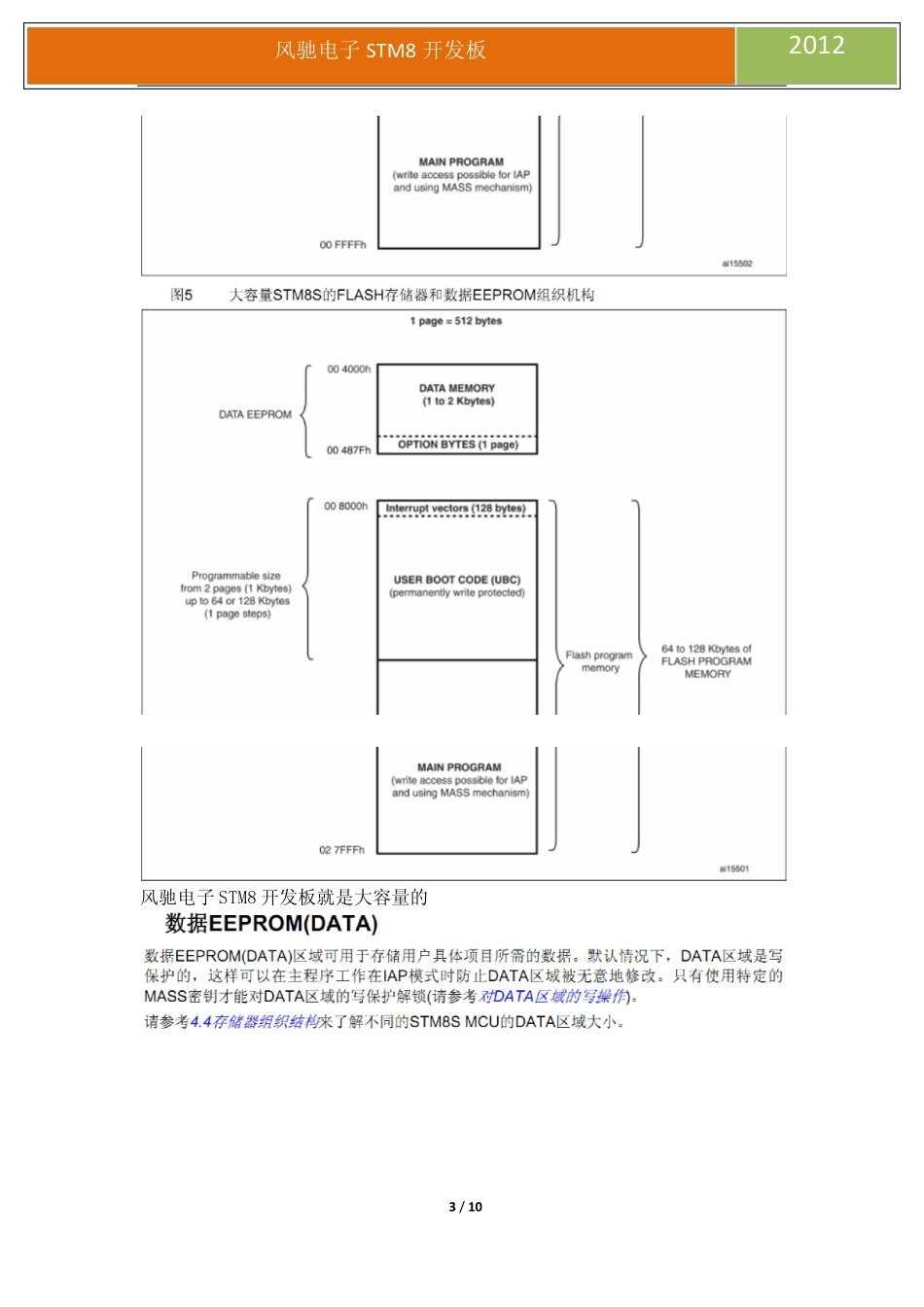 STM8教程实验26片内EEPROM的读写_第3页
