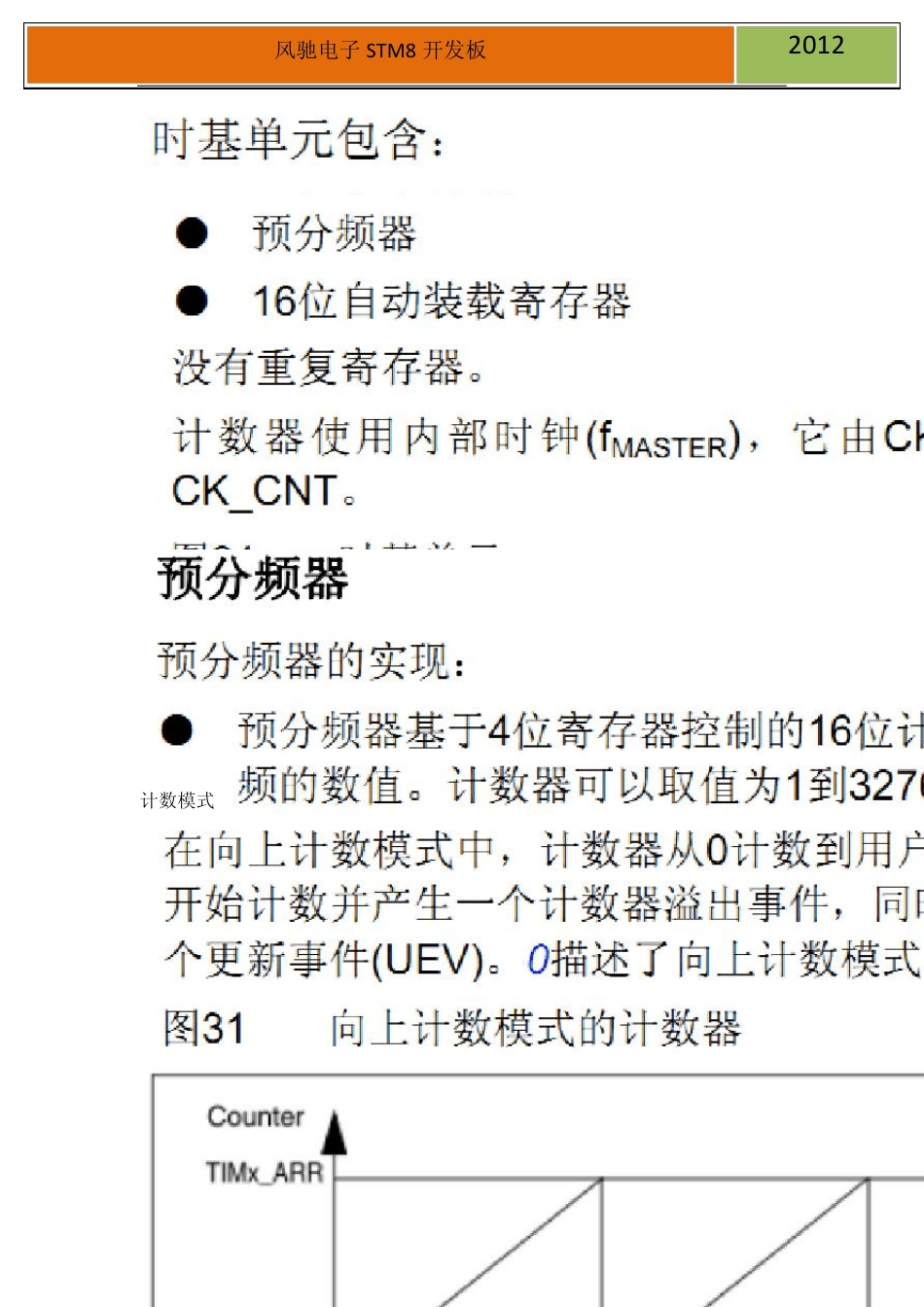 STM8教程实验10定时器TIM3_第2页
