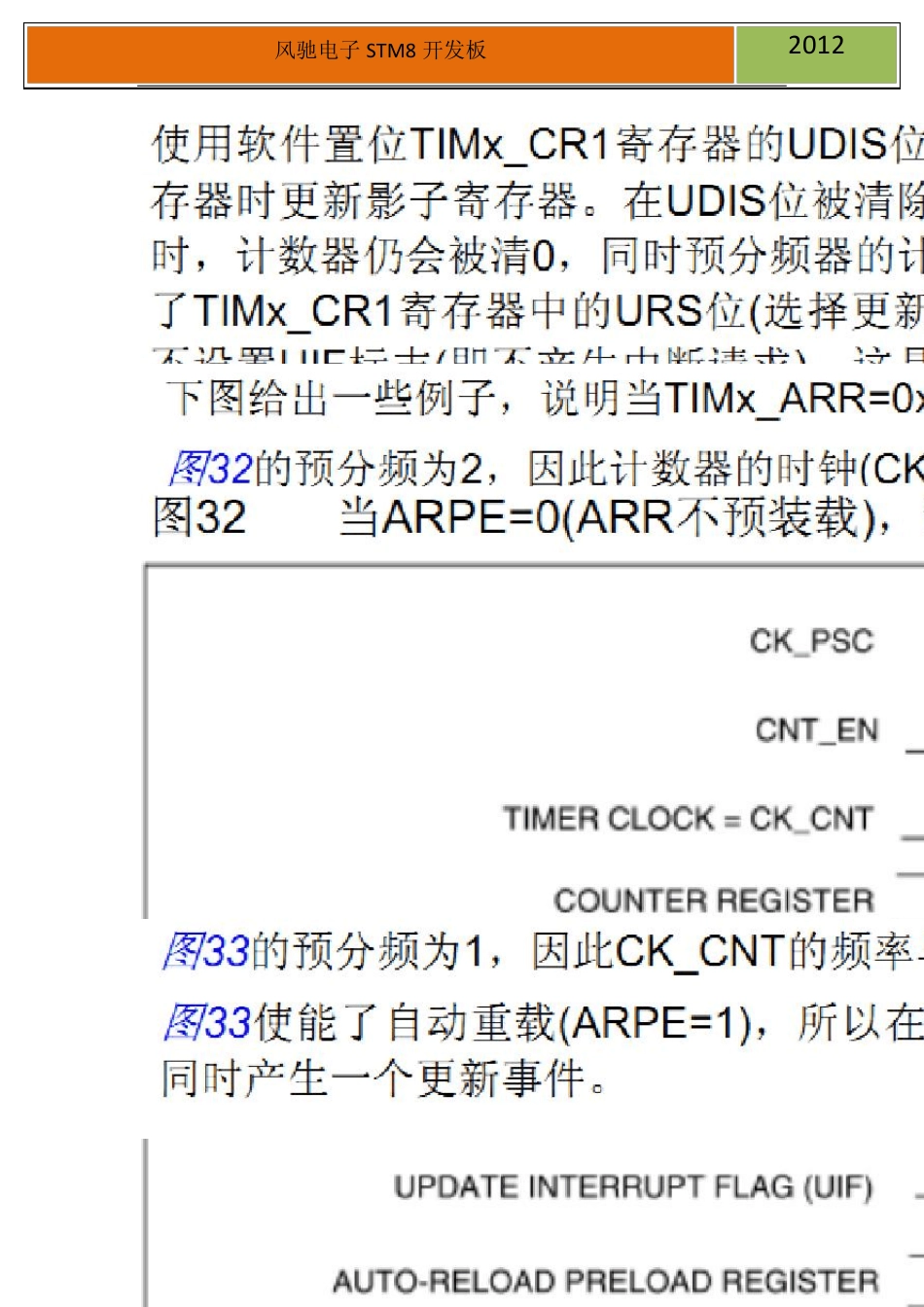STM8教程实验10定时器TIM3_第3页