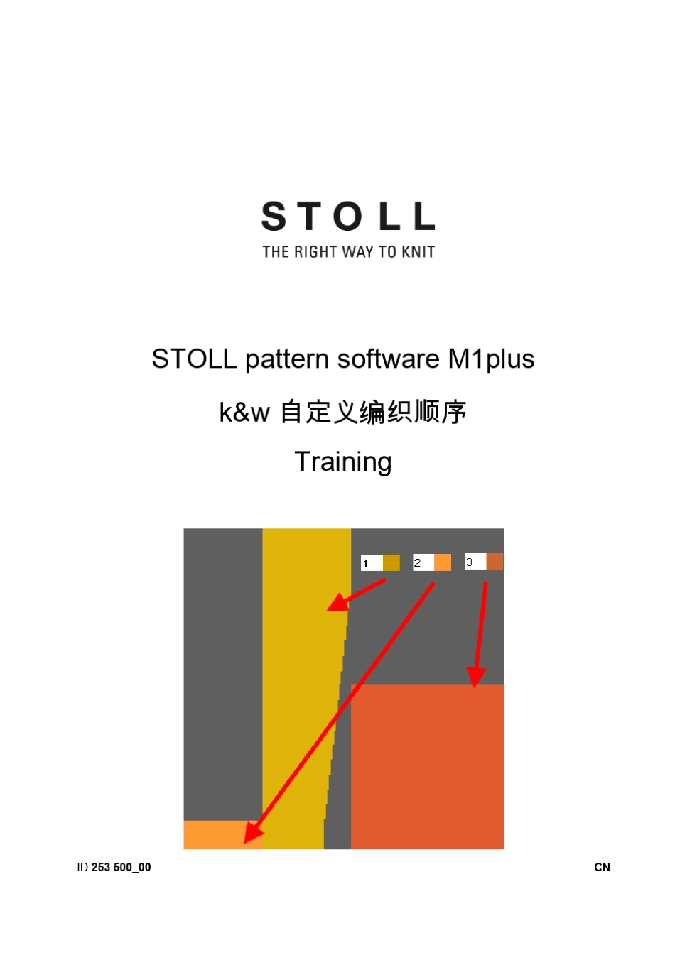 STOLL织可穿_第1页