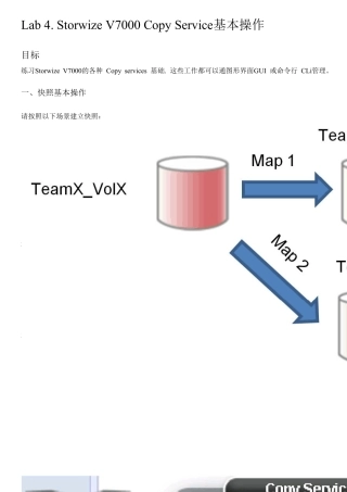 StorwizeV7000实验手册4_CopyService
