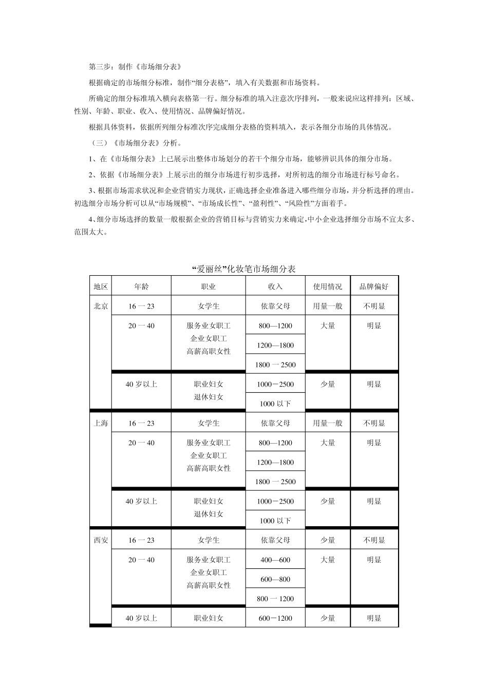 STP实训范例_第2页