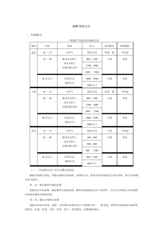 STP实训范例