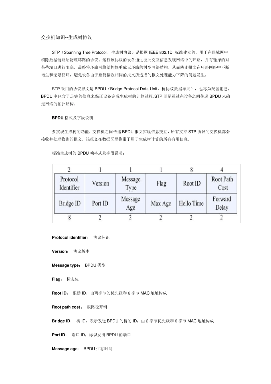 STP生成树协议_第1页