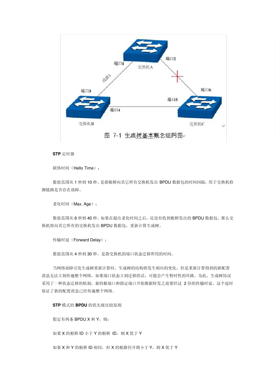 STP生成树协议_第3页