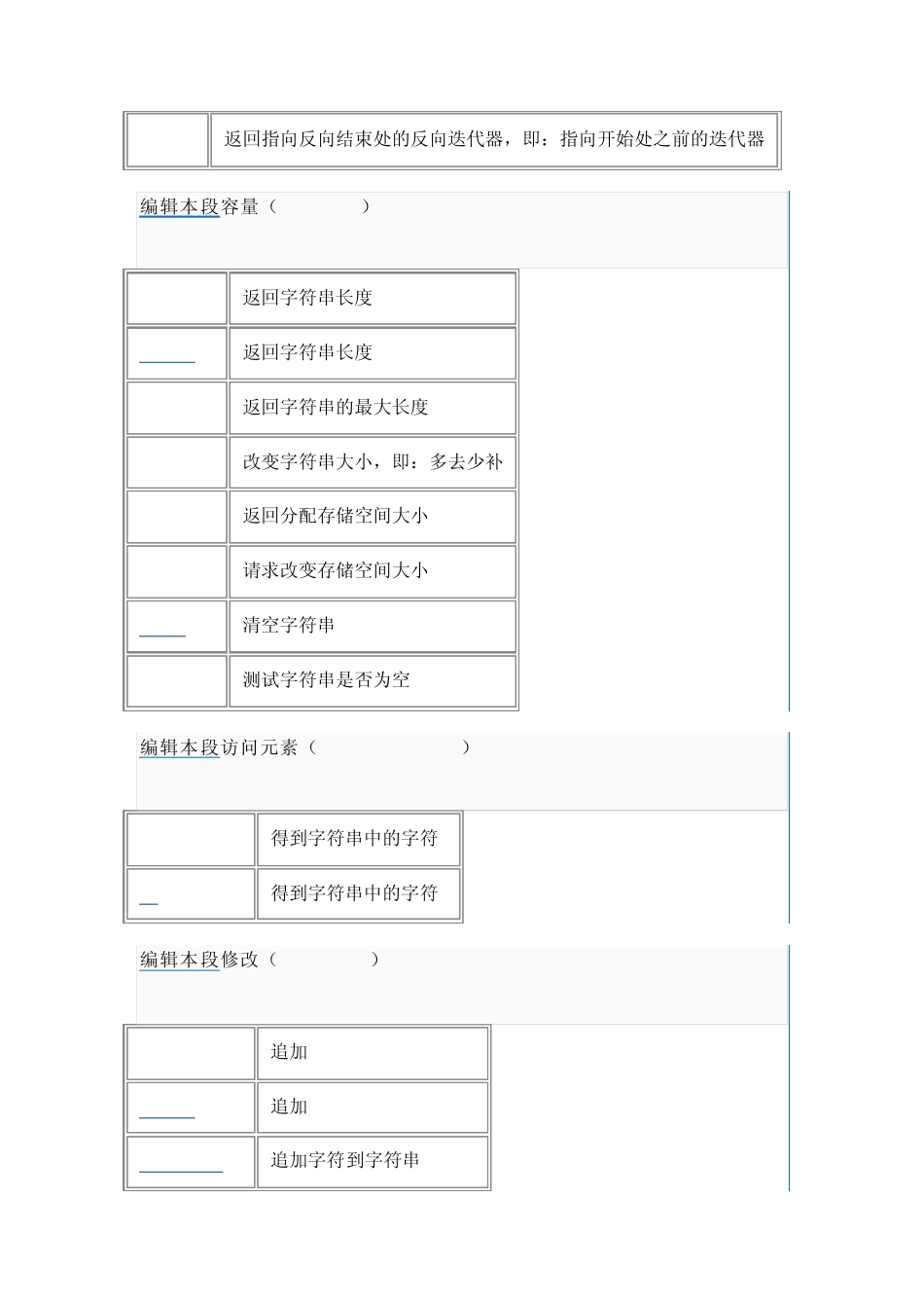 string用法_第2页