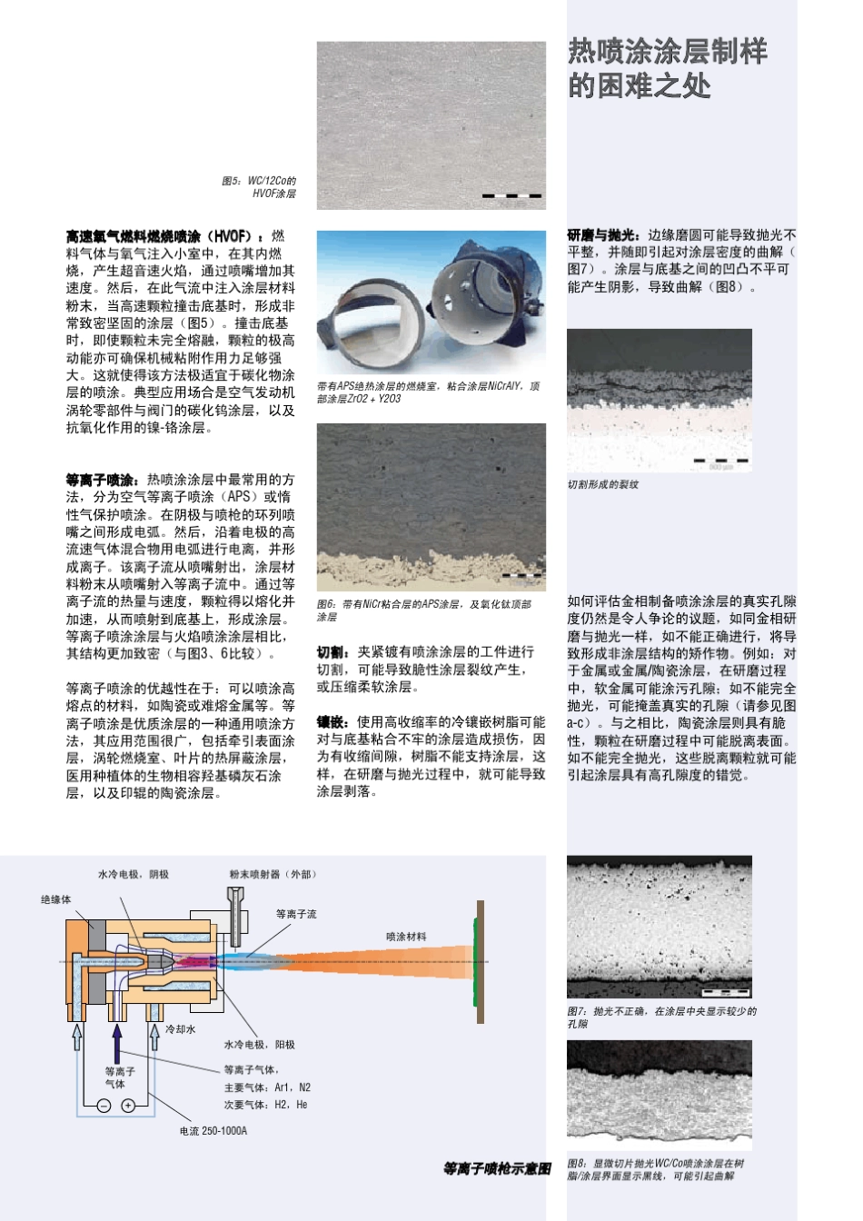 Struers热喷涂涂层_第3页