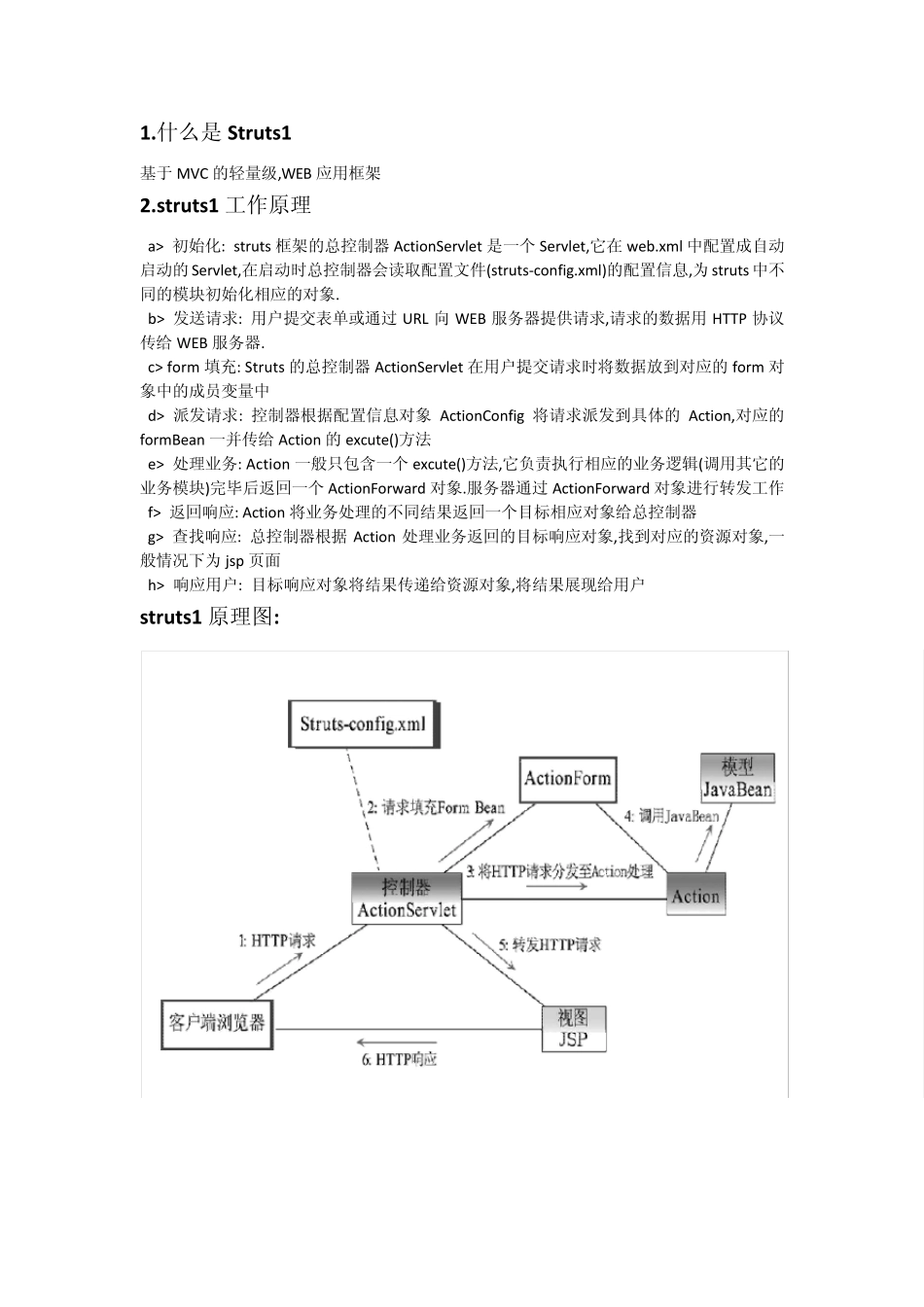 struts1入门教程_第1页