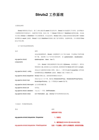 struts2工作原理