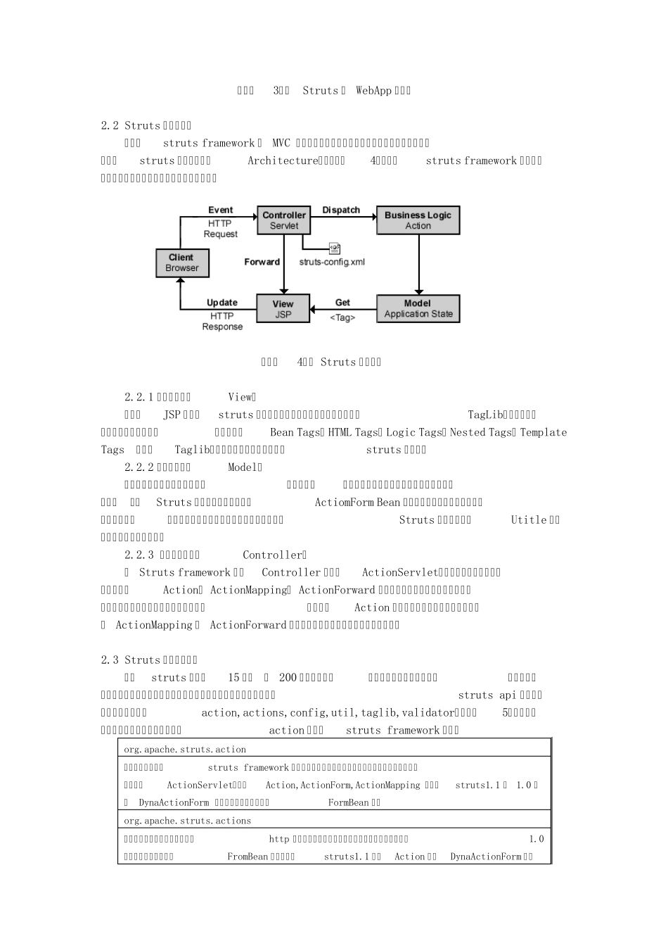 Struts的体系结构_第3页