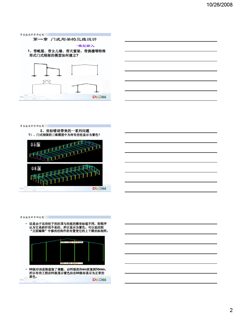 STS应用中的问题及解析_第2页
