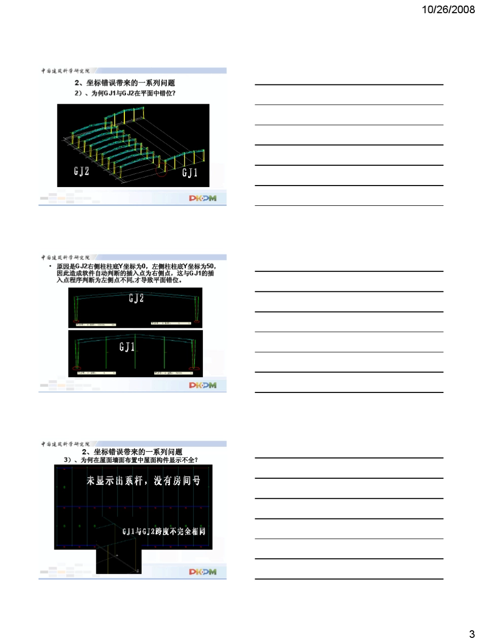 STS应用中的问题及解析_第3页