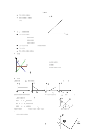 st图象、vt图象专题