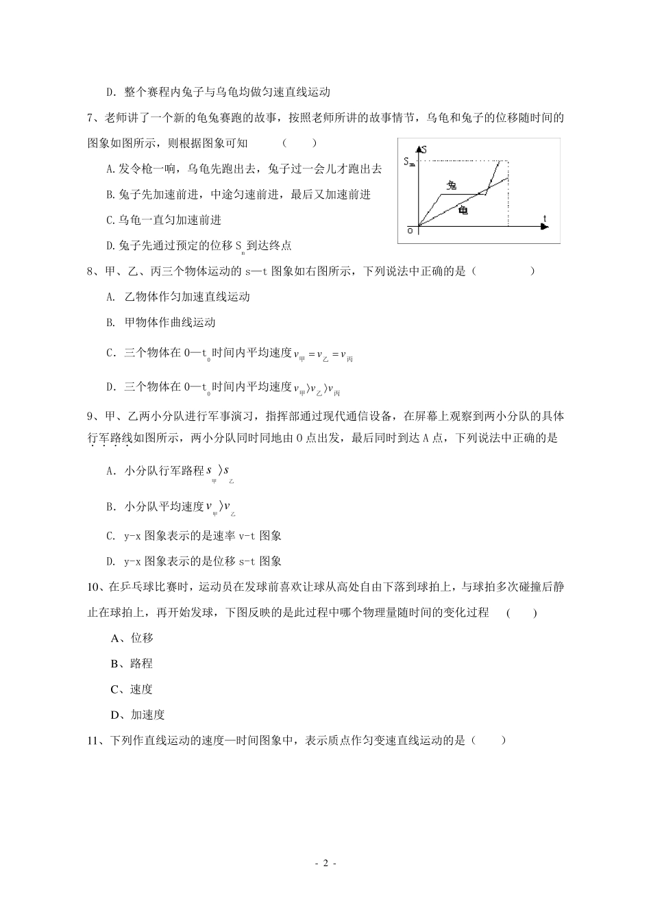 st图象、vt图象题集_第2页