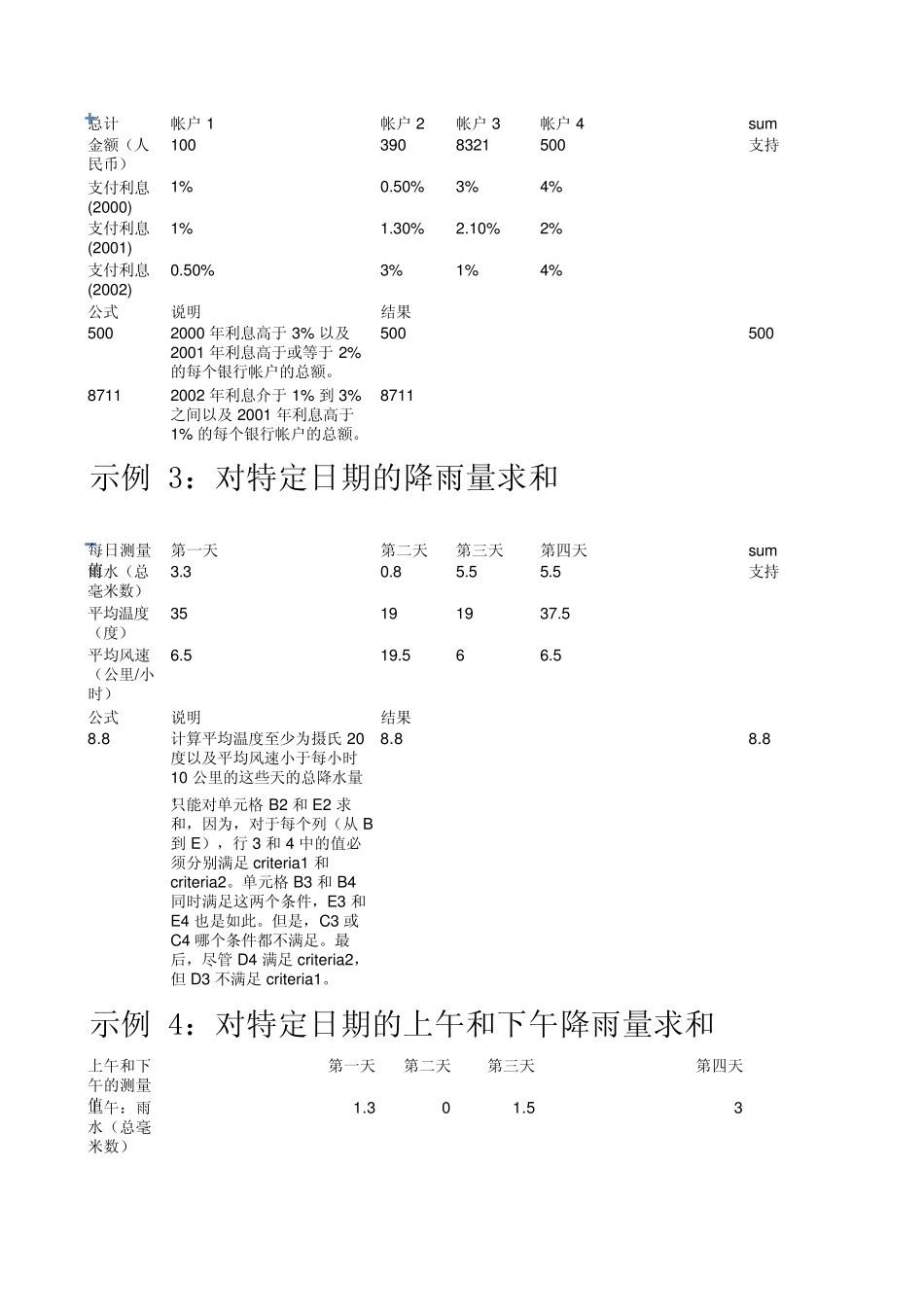 SUMIFS函数详解_第2页