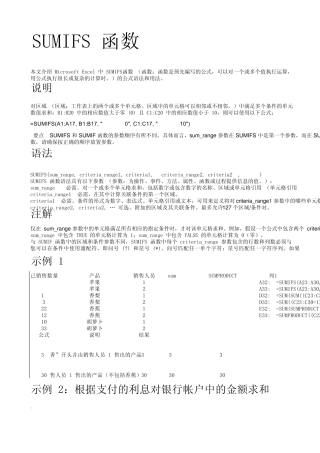 SUMIFS函数详解