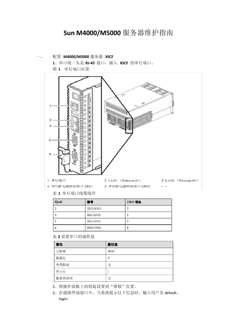 SunM4000服务器维护指南V1.0_第1页