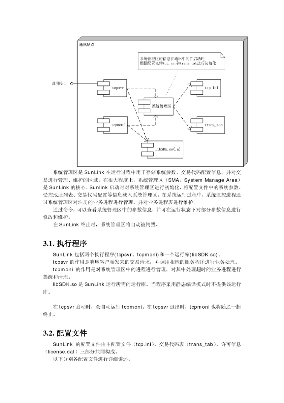 SunLink使用说明_第2页