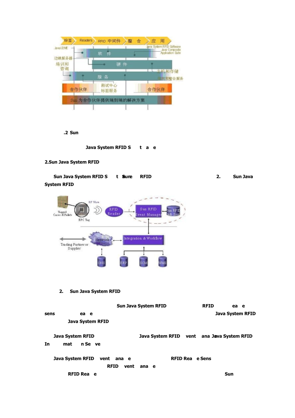 SunRFID整体解决方案架构_第2页