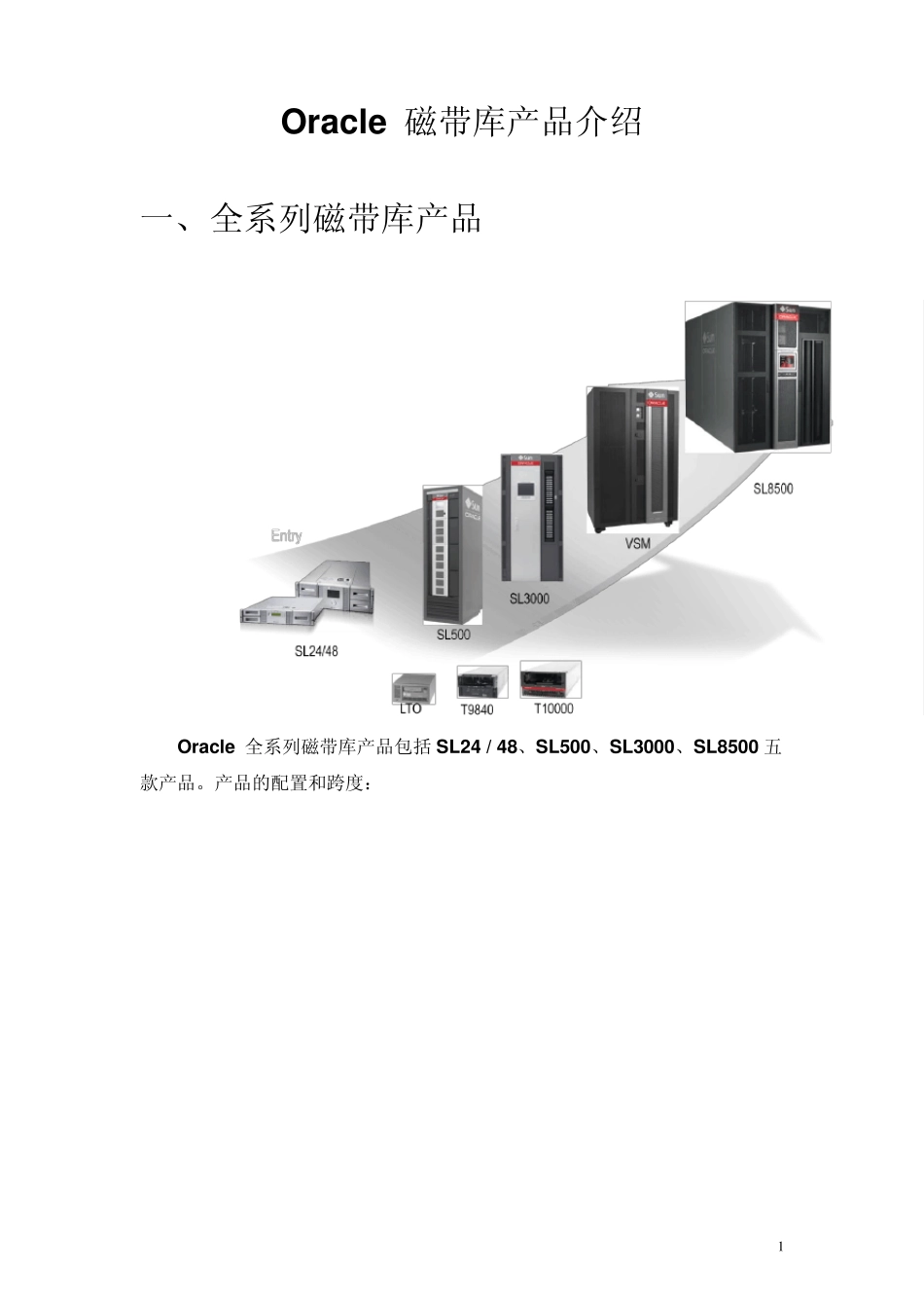 SunStorageTek磁带库介绍_第1页