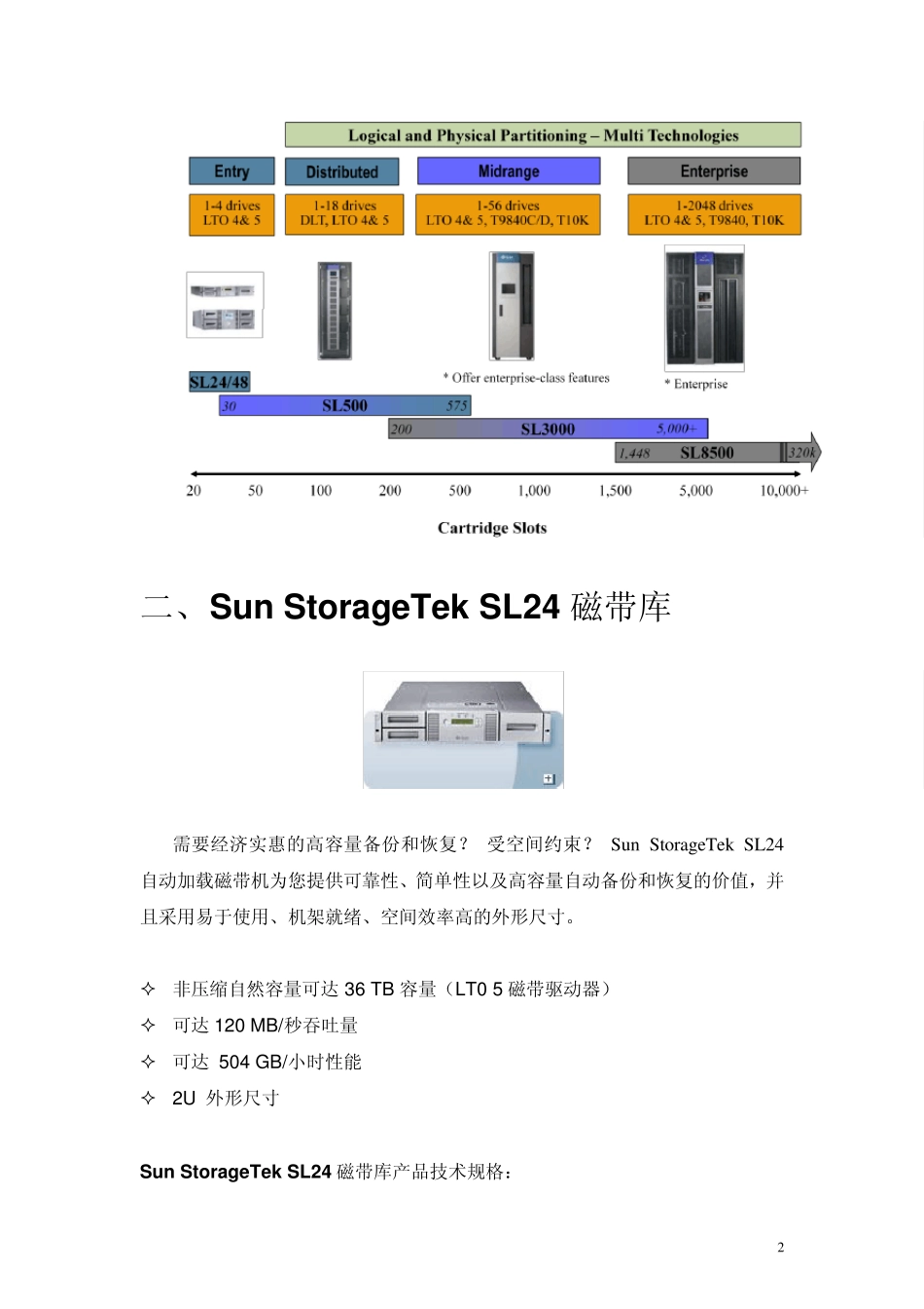 SunStorageTek磁带库介绍_第2页