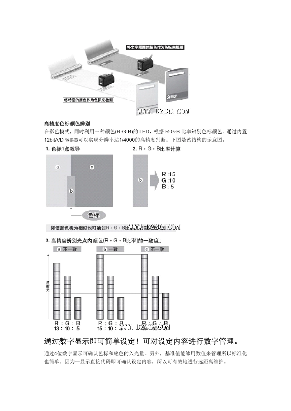 SUNXLX101_第3页