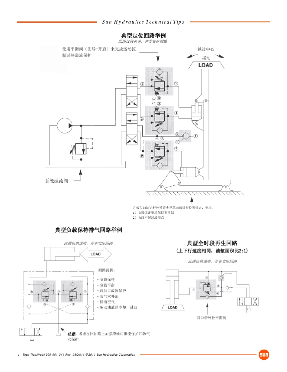 SUN平衡阀使用技术资料_第3页