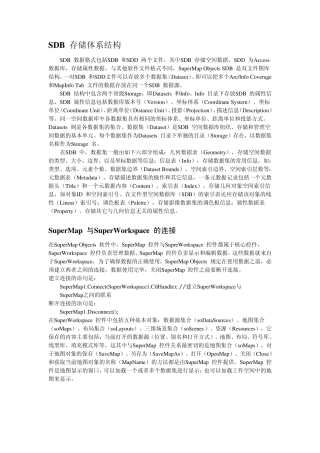 SuperMap学习笔记